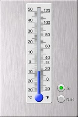 Thermometer -4