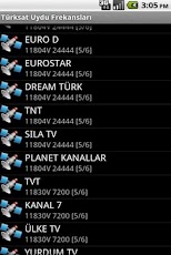 Türksat Uydu Frekansları -3